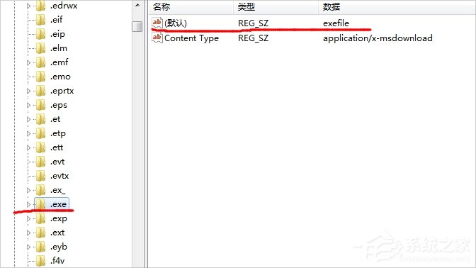 Win7桌面圖標打不開怎么辦？