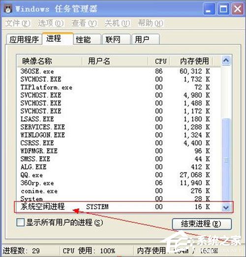 系統進程太多怎么處理？Windows常見系統進程概括