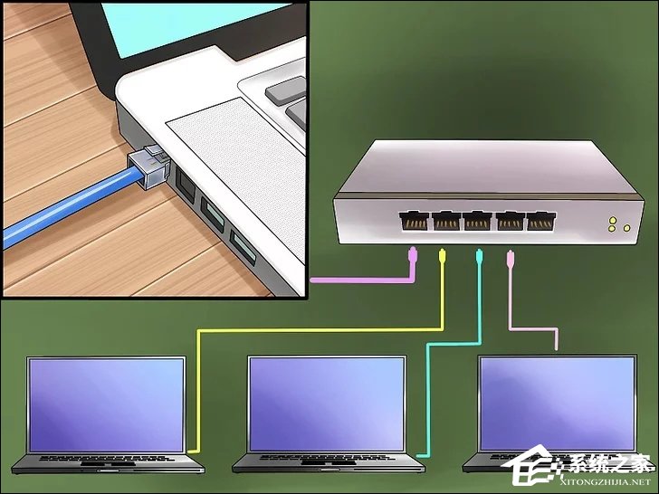 Windows兩臺電腦怎么連接？MAC兩臺電腦網線直連共享設置方法