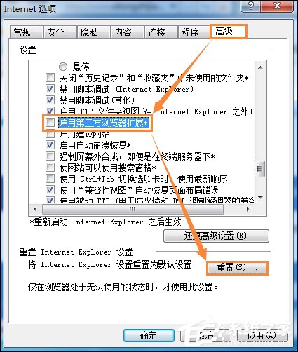 Win7環境下某網站二級網頁打不開怎么辦？