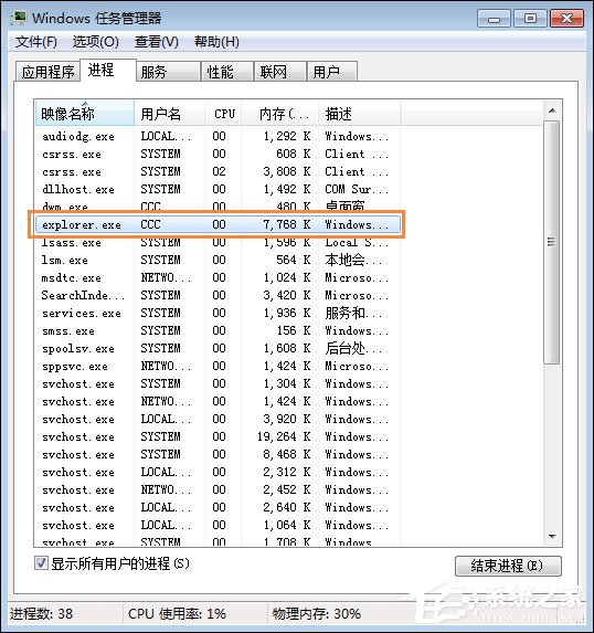 Win7電腦桌面鼠標點不動圖標怎么辦？