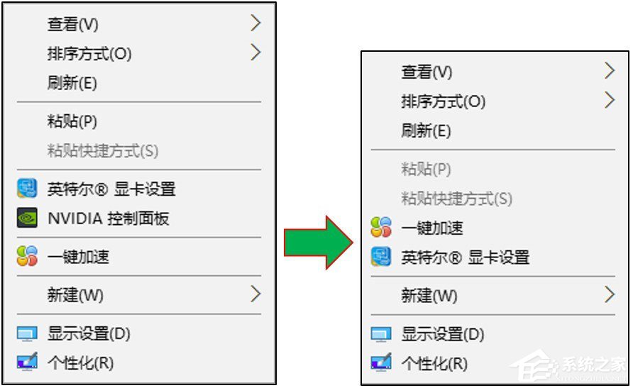 Win10提示“您當前未使用連接到NVIDIA GPU顯示器”怎么辦？