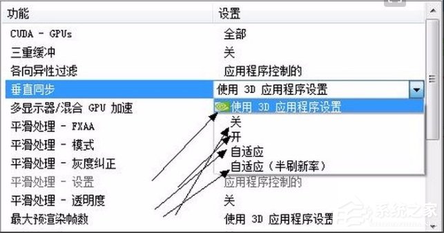 WinXP系統CF FPS低的解決方法