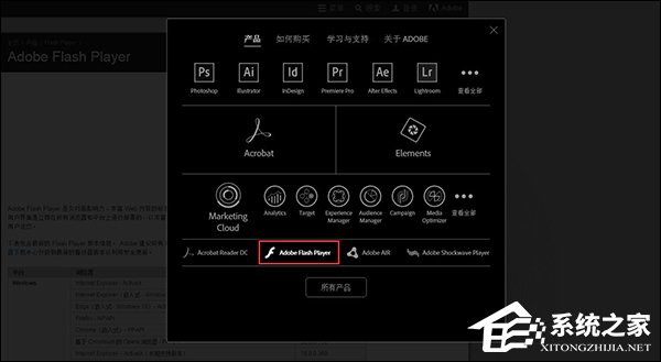 Win8系統打開網頁提示“Shockwave Flash 未響應”怎么解決？