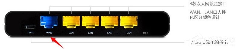 Win7極壹秒路由怎么刷RippleOS？