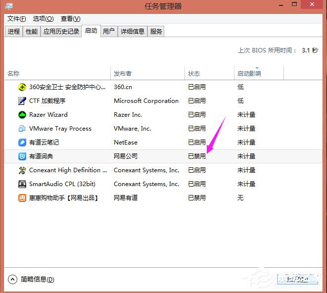 Win8系統下有道詞典開機自啟動如何關閉？
