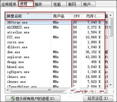 Win7系統中如何查看任務管理器進程是否安全？