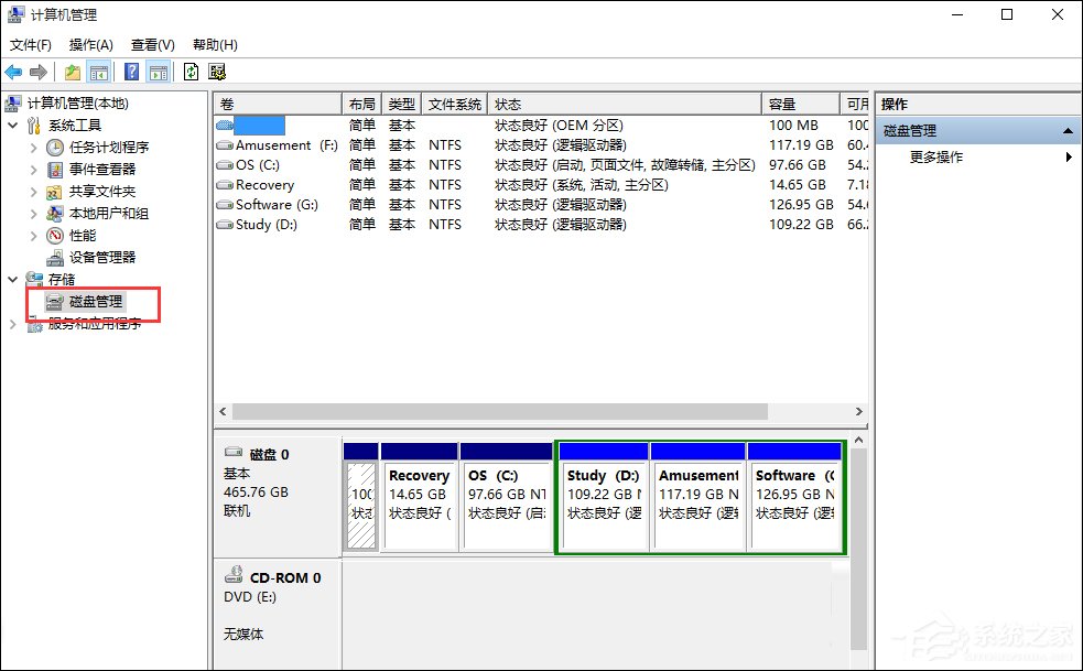 Win10怎樣擴大C盤空間？C盤空間小如何擴大？