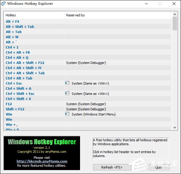 如何查看電腦熱鍵沖突？Win10系統怎么查看熱鍵占用？