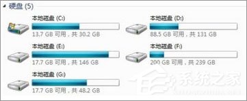 Win7如何禁止在C盤上安裝軟件？