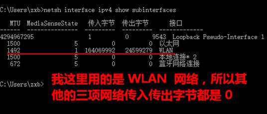 Win10 mtu值怎么設置？Win10設置mtu值的操作方法