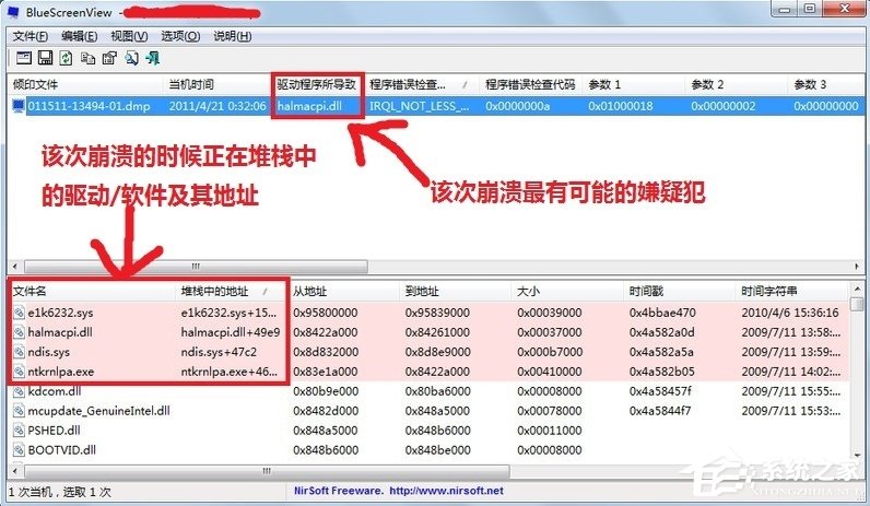 Win7怎么用BlueScreenView查看藍屏原因？