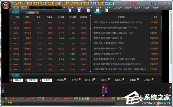 Win7電腦安裝大智慧軟件時出現亂碼怎么辦？