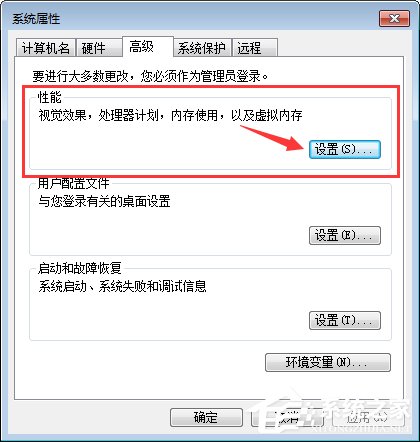 Win7如何關閉窗口淡入淡出效果？