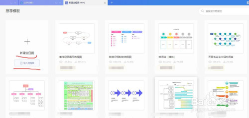 WPS文檔怎么放入流程圖