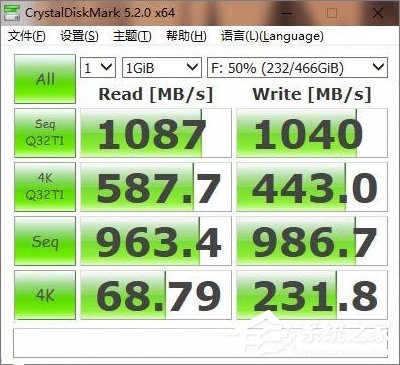 Win10如何靈活運用磁盤管理工具？