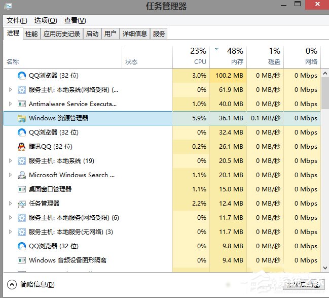 Win7系統任務管理器中的windows資源管理器關了如何解決？