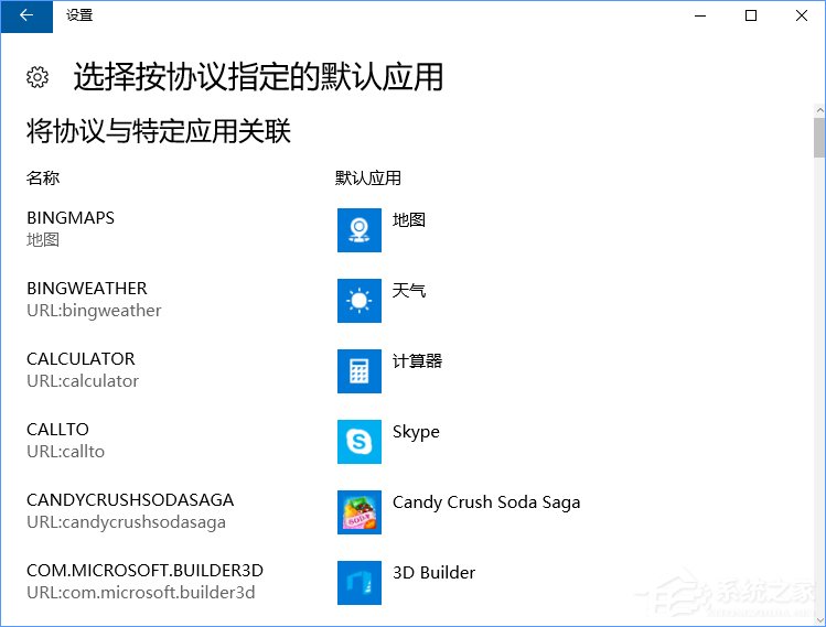 Win10打開文件提示“請在默認程序控制面板中創建關聯”怎么辦？