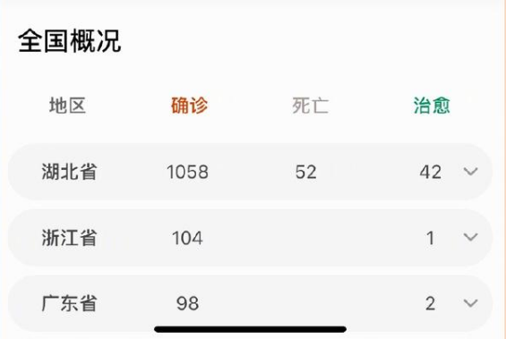 支付寶怎么查新型肺炎疫情動態？
