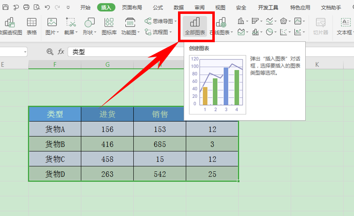 WPS中Excel中怎么制作雷達圖