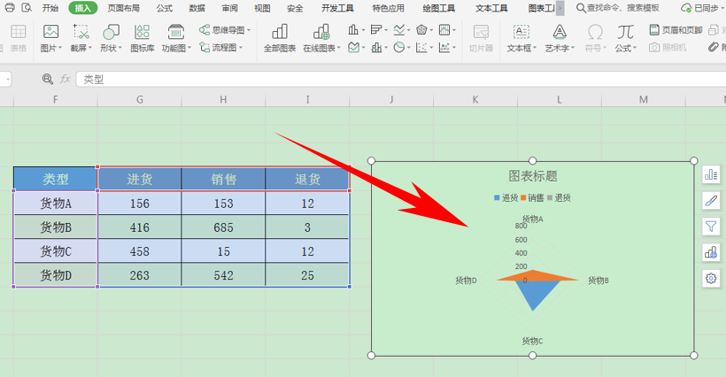 WPS中Excel中怎么制作雷達圖