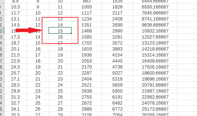 WPS中Excel數據統計表格怎么做