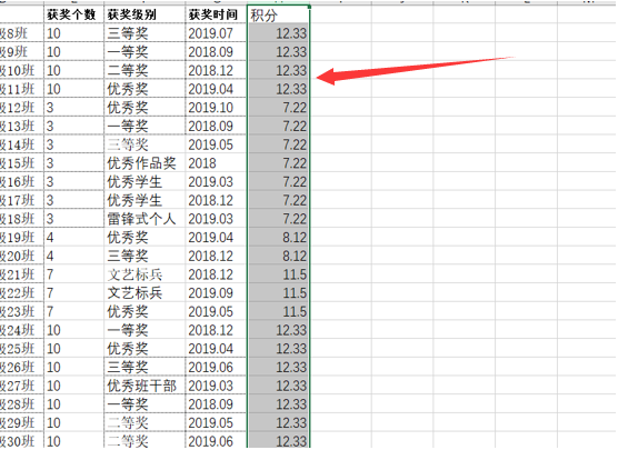 WPS中Exce怎么取整函數