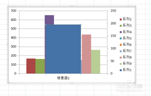 excel圖表制作怎么顯示兩個Y坐標軸 顯示兩個Y坐標軸方法介紹