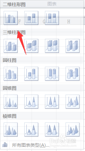 excel圖表制作怎么顯示兩個Y坐標軸 顯示兩個Y坐標軸方法介紹