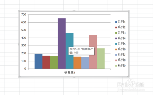 excel圖表制作怎么顯示兩個Y坐標軸 顯示兩個Y坐標軸方法介紹