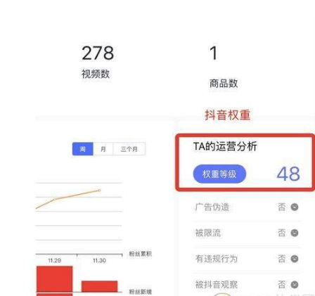 抖音提高權重方法推薦