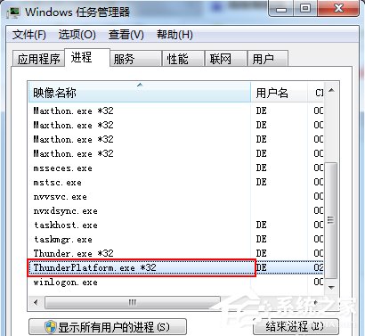 Win7系統如何關閉開機啟動的ThunderPlatform進程？