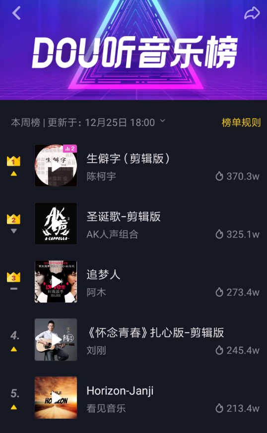 抖音APP怎么查看dou音樂榜？查看dou音樂榜的方法介紹