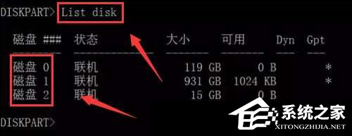 如何在Win7系統中使用diskpart工具制作U盤啟動盤？