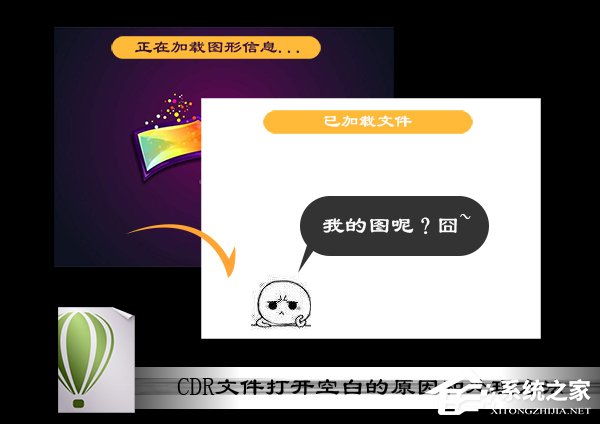 Win7系統中CDR文件打開空白的原因和處理方法
