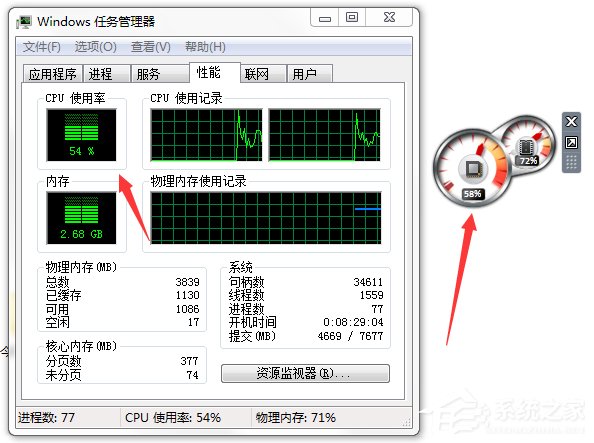 Windows7系統CPU儀表盤怎么打開？
