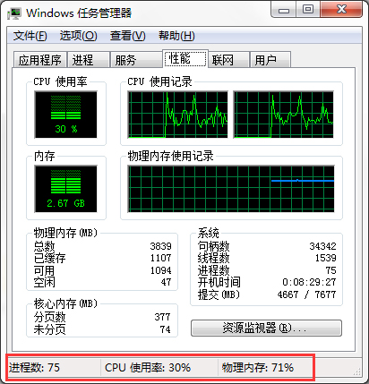 Windows7系統CPU儀表盤怎么打開？