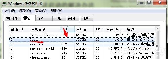 在Windows7系統中顯示80端口被system占用怎么辦？