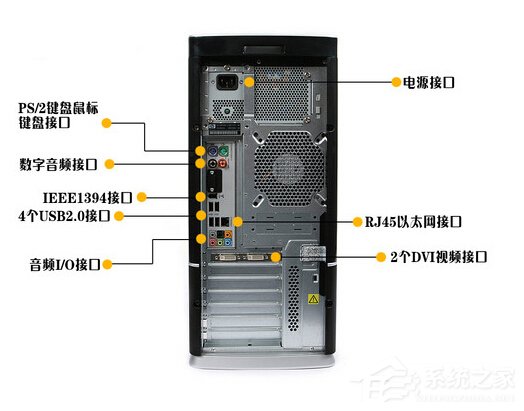 Win7電腦如何連接投影儀？投影儀連接電腦用什么線連接？