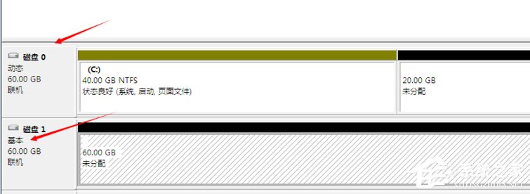 Windows動態磁盤跨區卷帶區卷鏡像卷有什么區別？