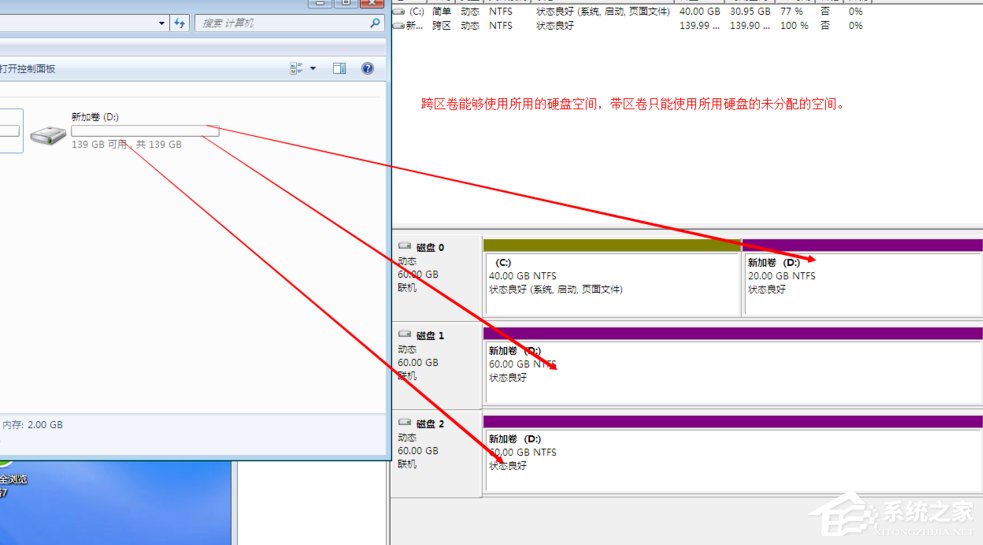 Windows動態磁盤跨區卷帶區卷鏡像卷有什么區別？