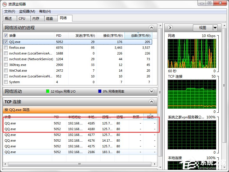 在Win7系統中怎么查看QQ好友IP地址？