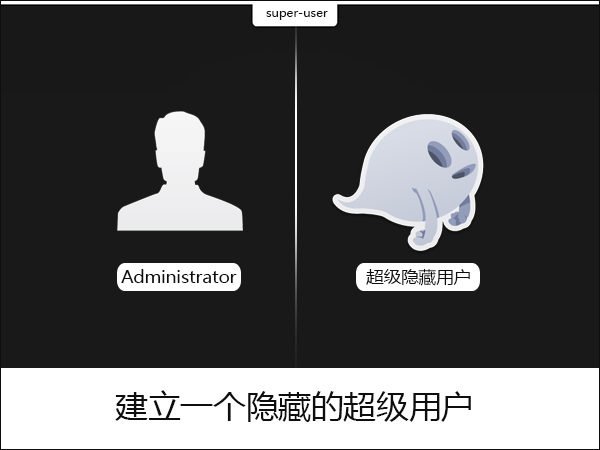 如何在Win7中創建一個隱藏超級用戶？建立超級隱藏用戶的方法