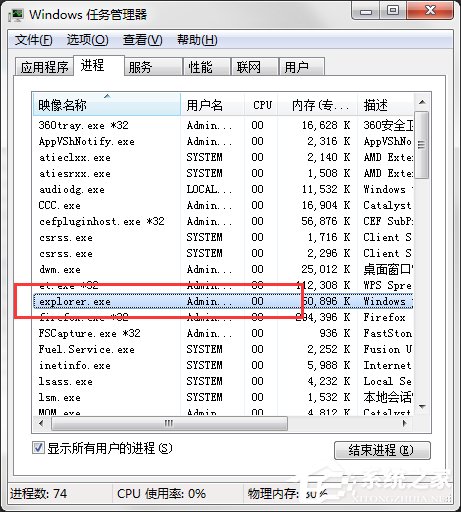Win7系統電腦桌面圖標都沒了怎么辦？