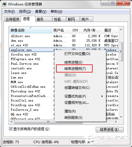 Win7系統電腦桌面圖標都沒了怎么辦？