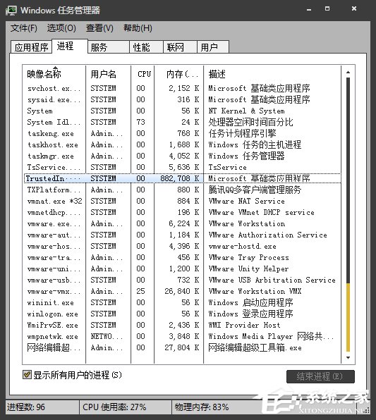 Win7系統進程Trustedinstaller.exe占用內存很高怎么處理？