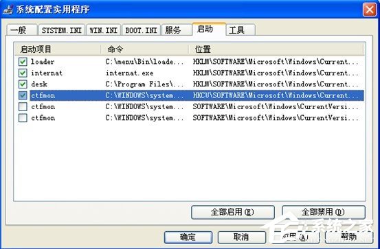 Windows7系統啟動項里沒有ctfmon.exe怎么辦？