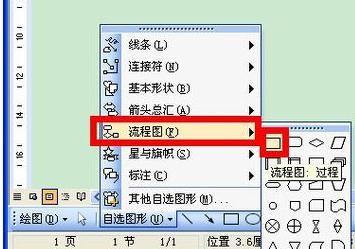 Word怎么制作流程圖 制作流程圖方法全覽