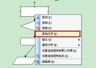 Word怎么制作流程圖 制作流程圖方法全覽
