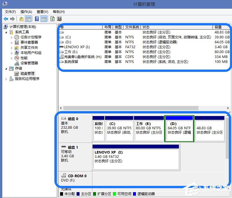 Win8系統怎么進行磁盤管理？